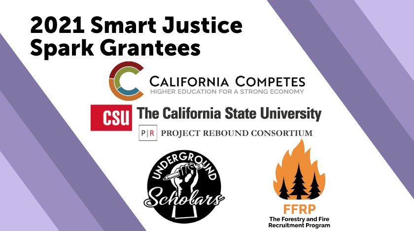 California State University Spark Grantees
