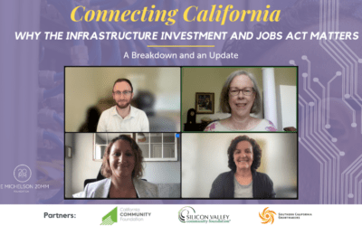 Why the Infrastructure Investment and Jobs Act Matters: A Breakdown and an Update